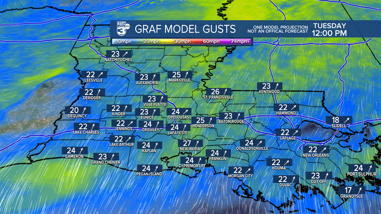 Acadiana Wind Gust GRAF.png
