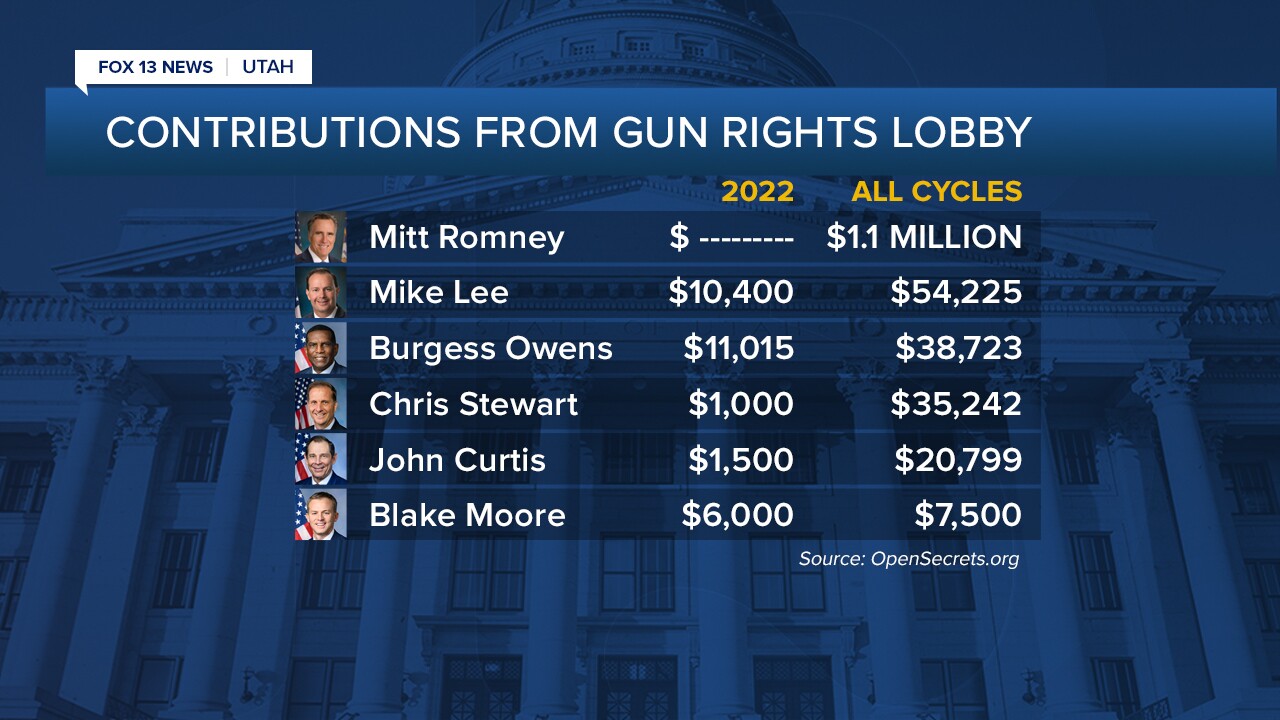 FS_GUN_RIGHTS_LOBBY (002).jpg