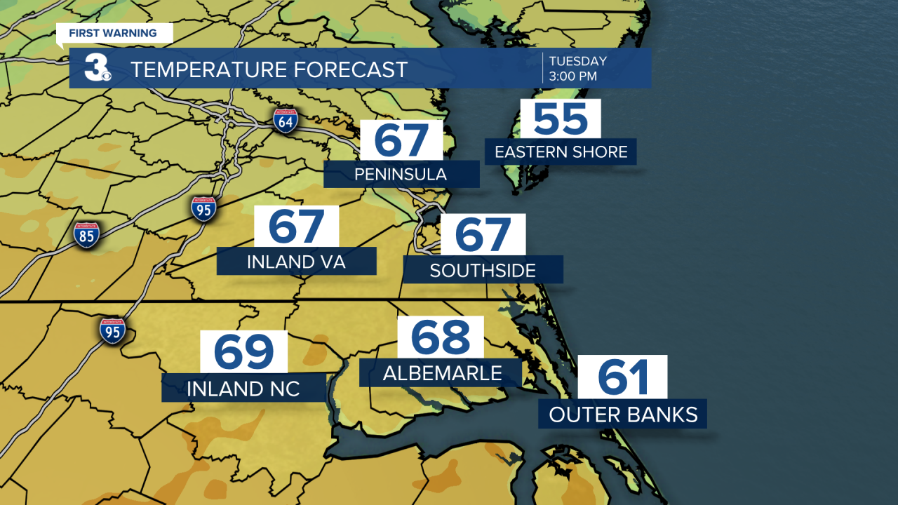 ADI Temperature Forecast.png