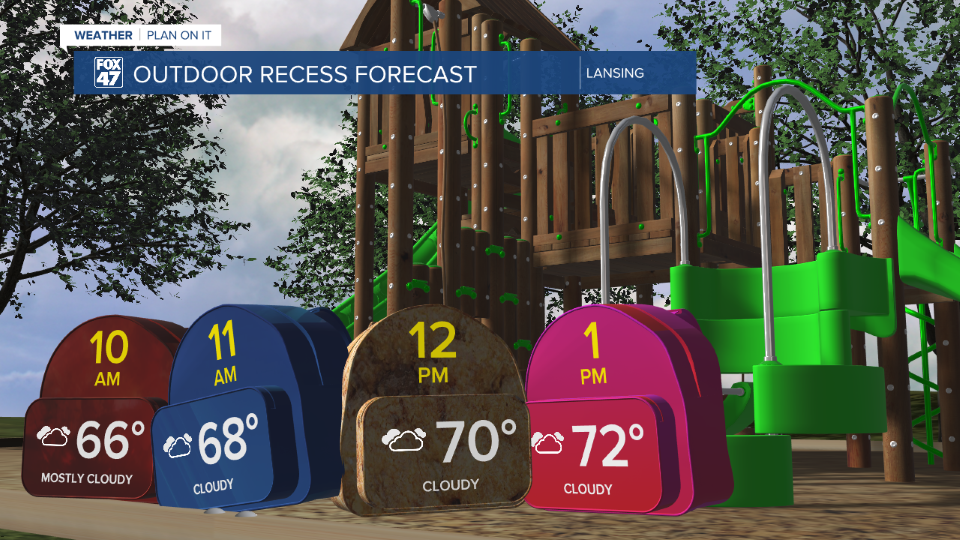 Pleasant conditions out on the playground today as many start school