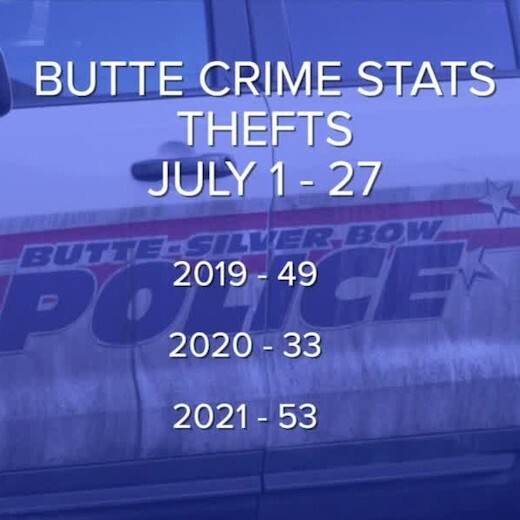 butte crime thefts.jpg