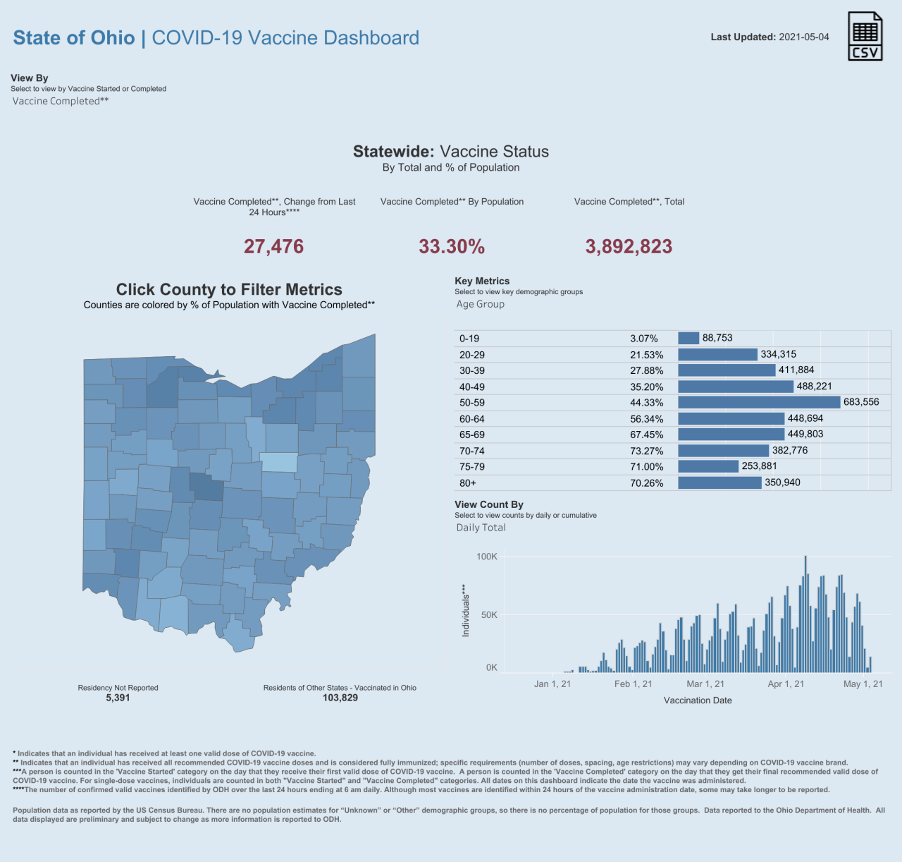 Public County Dash (67).png