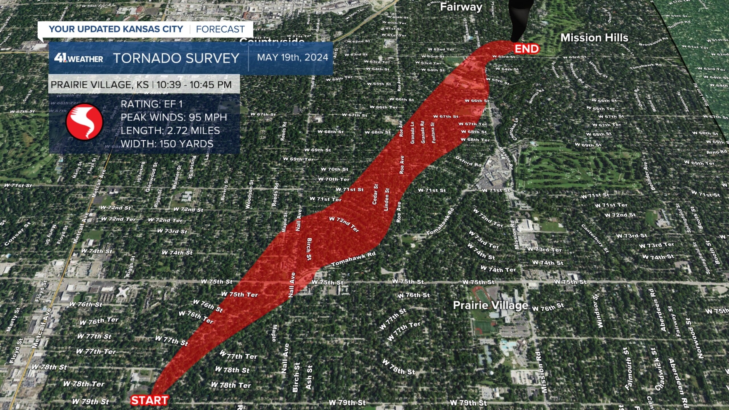 NWS: 2 EF1 tornadoes struck parts of Johnson County Sunday night