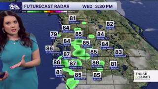 Forecast: Temps on the rise with an afternoon shower chance