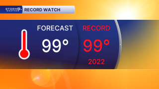 Record Watch.png