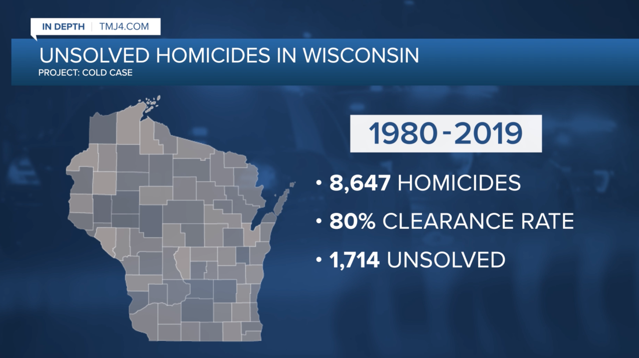 Screen Shot 2021-10-14 at 4.58.17 PM.png