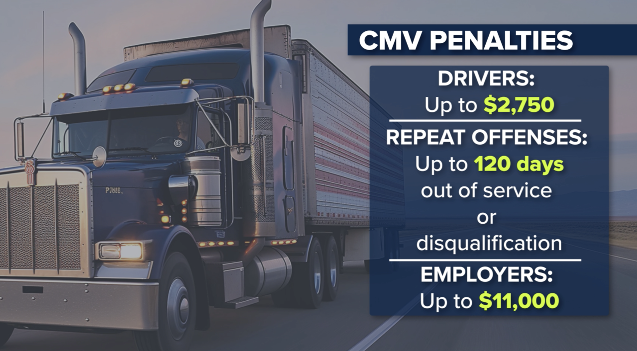 Distracted truck drivers penalties