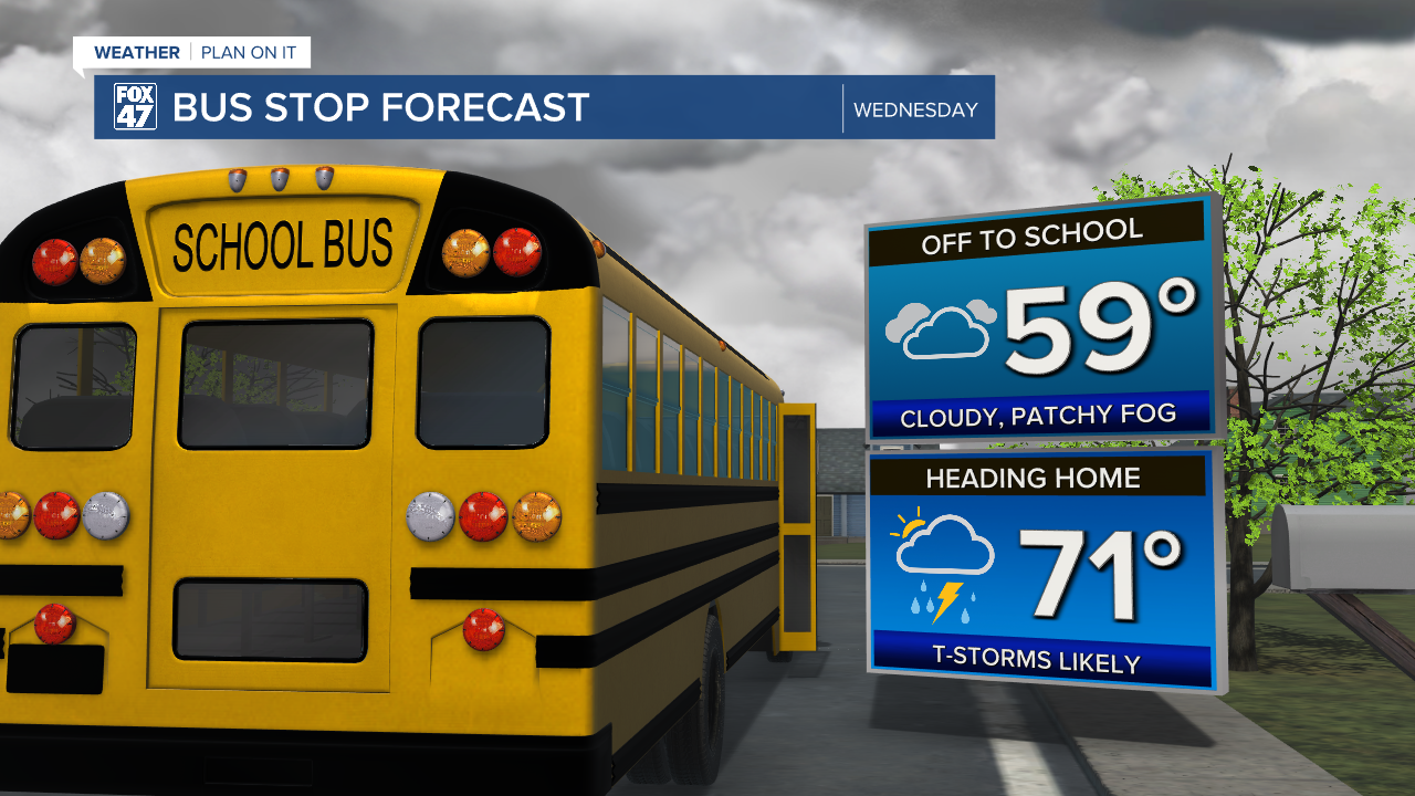 Bus Stop Forecast