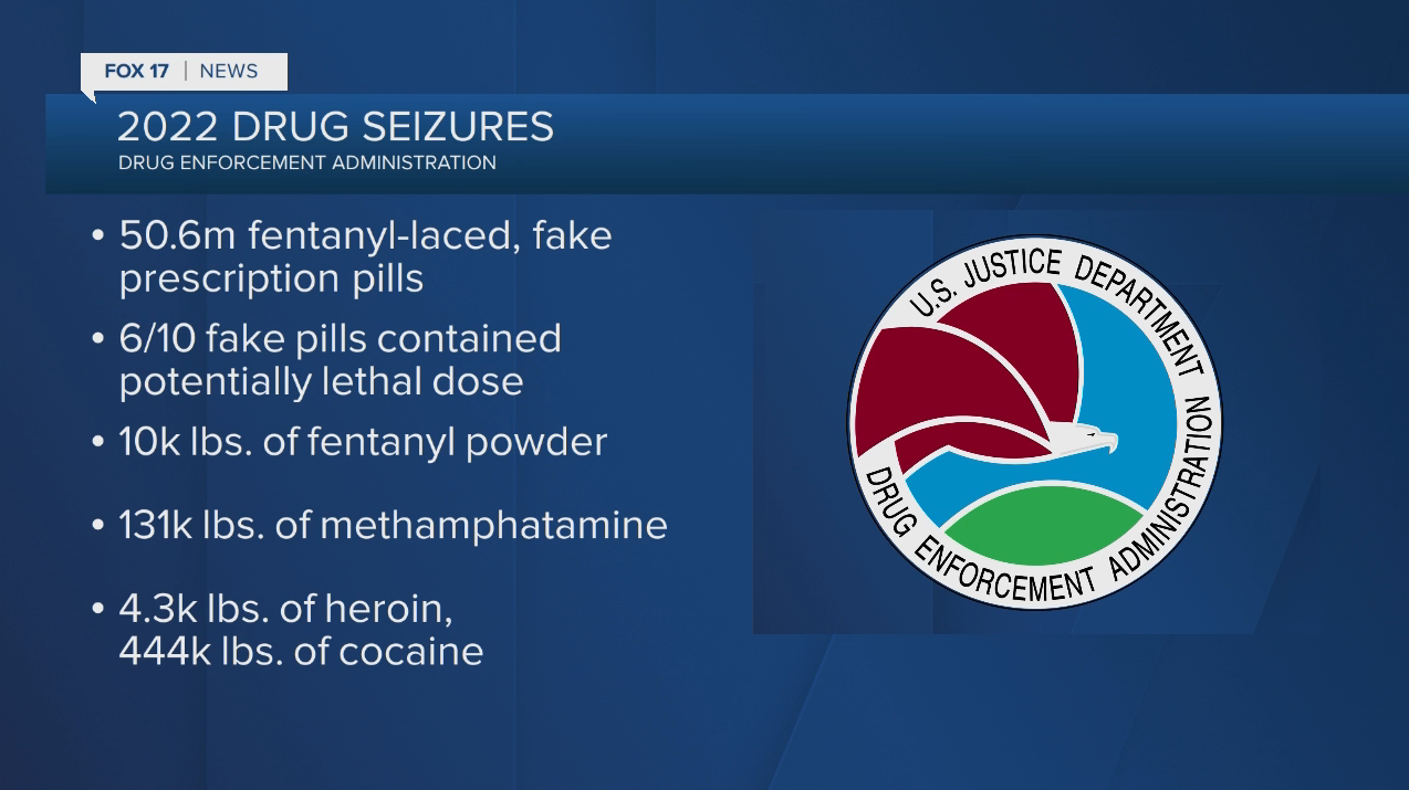 DEA releases 2022 drug seizure data
