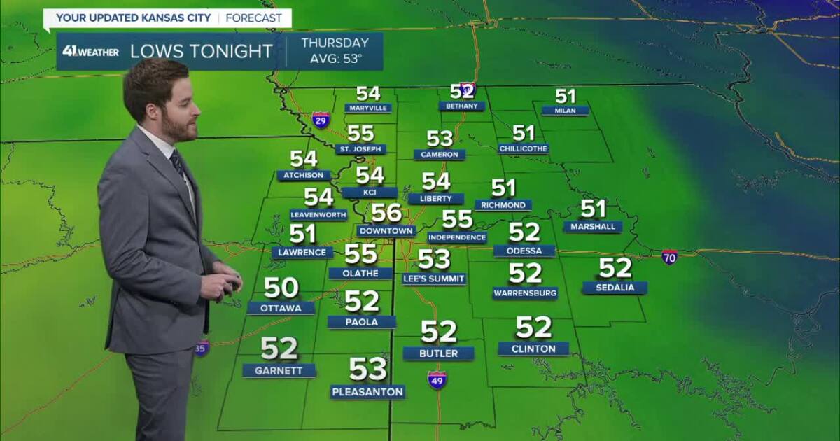 KSHB 41 Weather