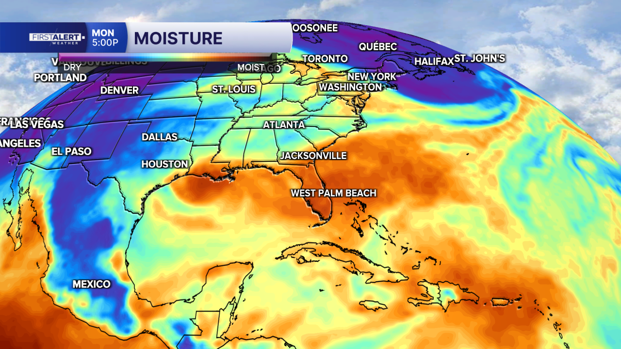 Precipitable Water_KW.png