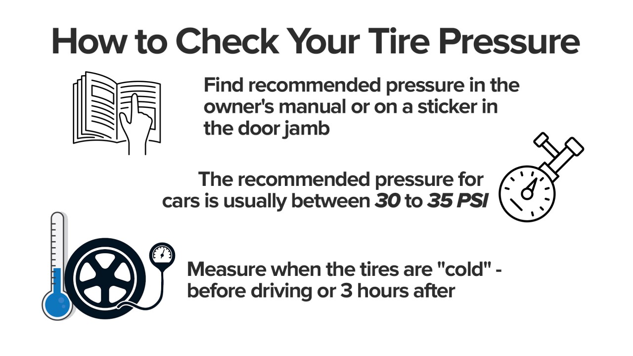 Check Tire Pressure.jpg