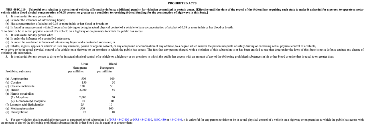 State law on drugs in system