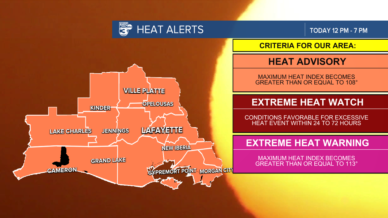 Heat Alerts.png