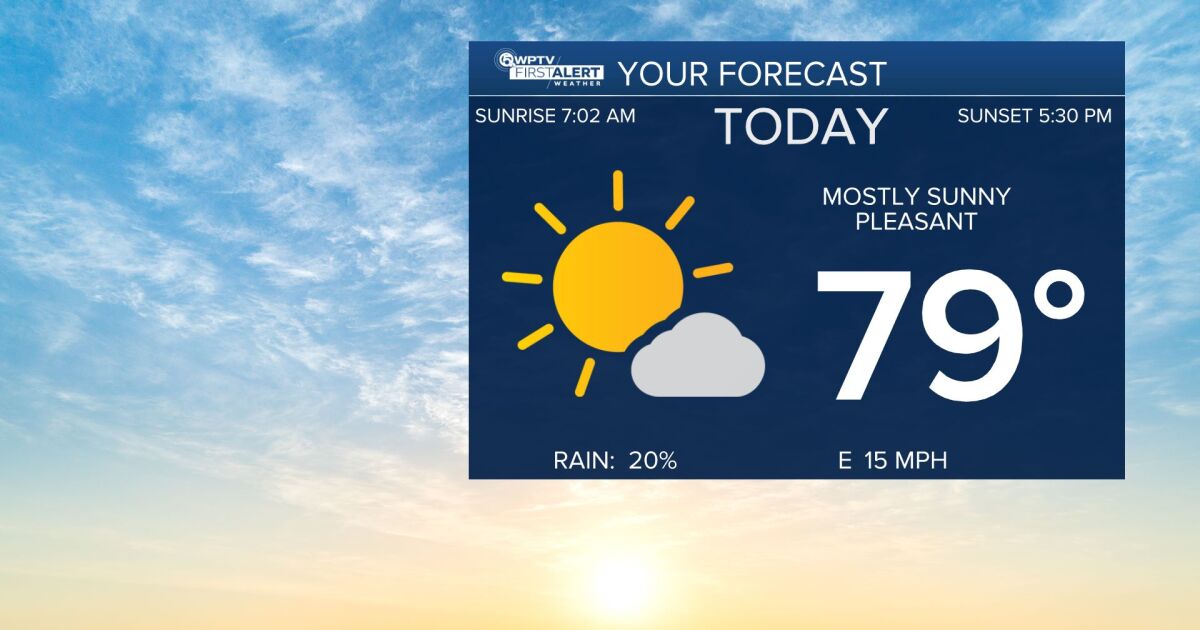 FORECAST: Slight chance for showers, temperatures warming back up