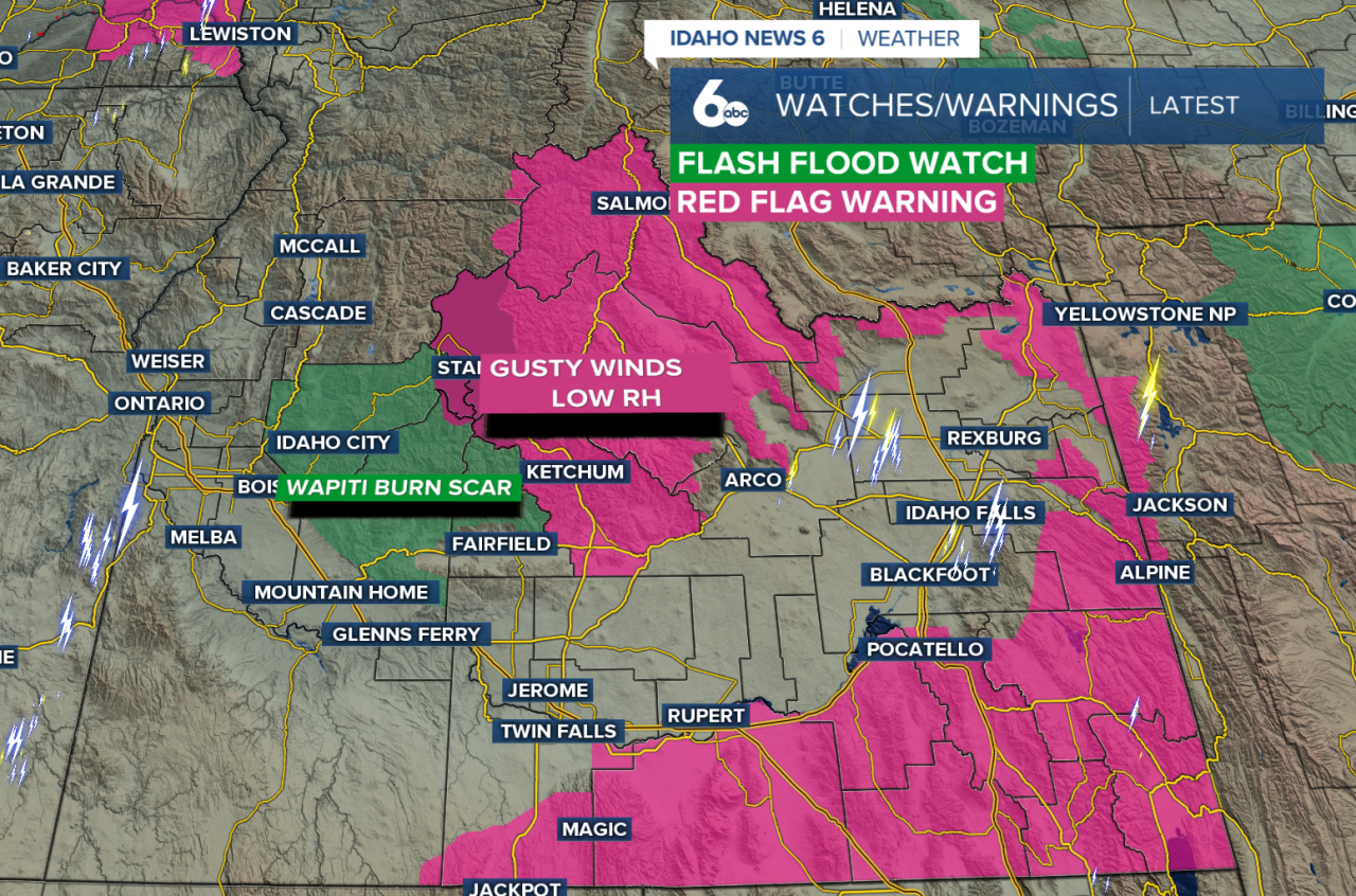 Warnings/advisories