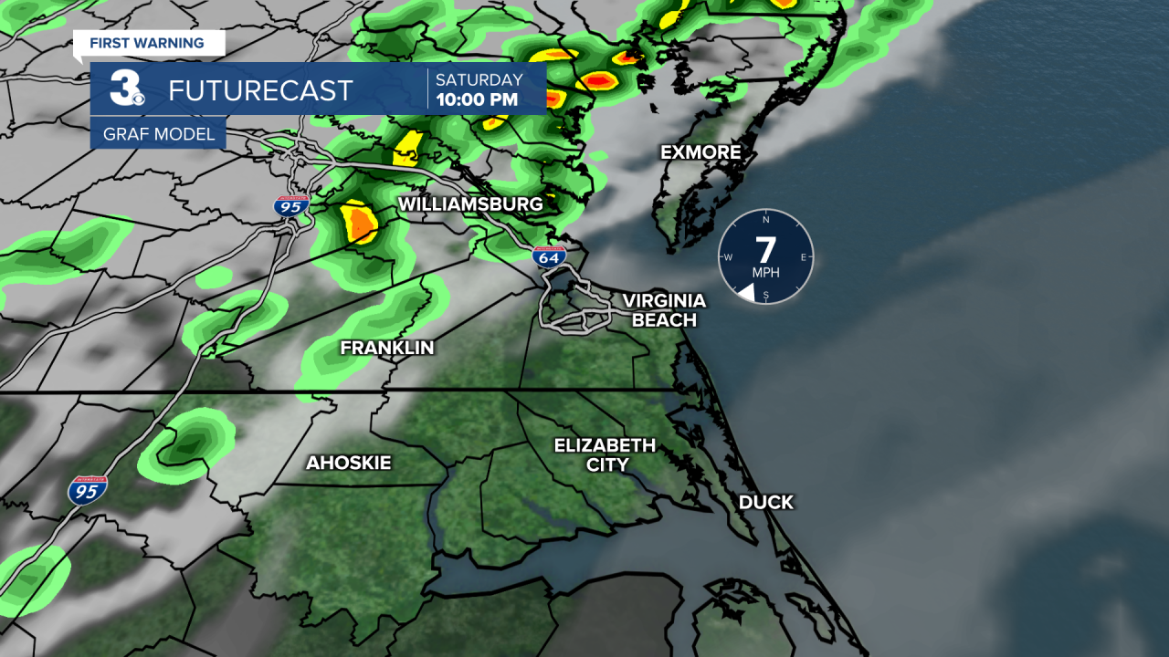 ADI Futurecast AM.png