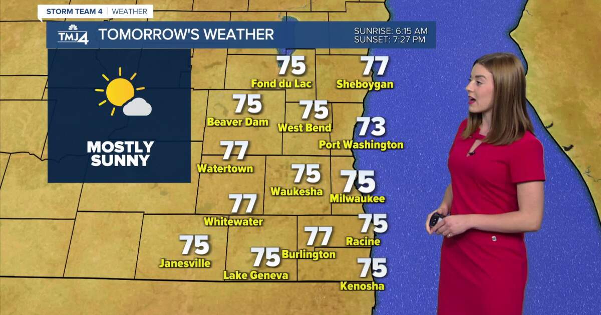 Southeast Wisconsin weather: Sunny Labor Day weekend