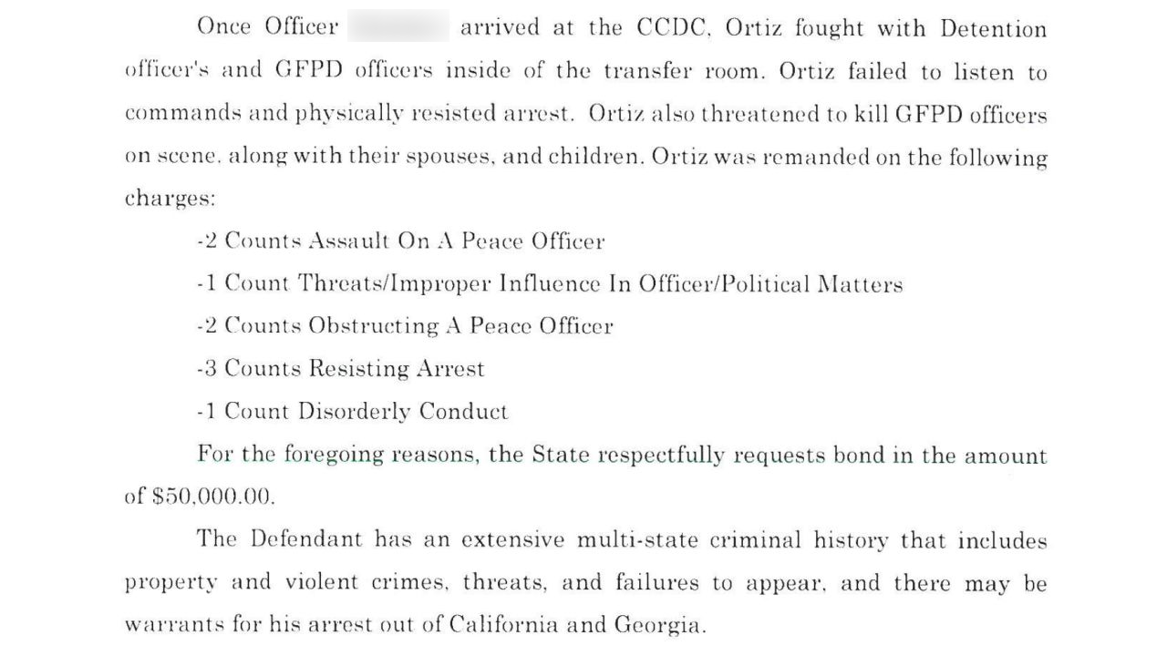 Oracio Ortiz has been charged with several crimes in Great Falls