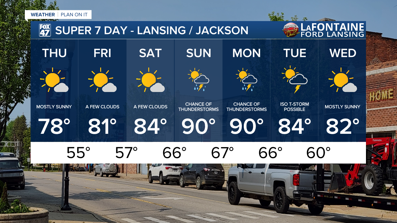 7-Day Forecast 07/23/26
