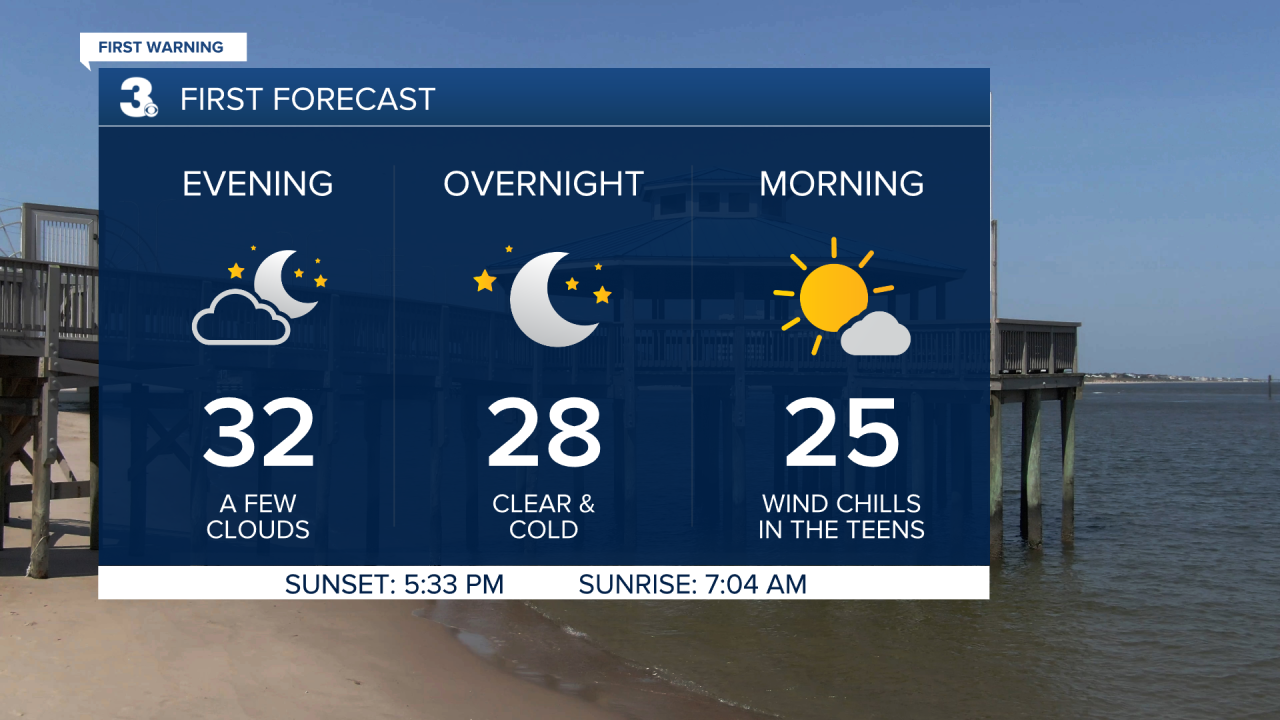 Vert Planner 3 - Hourly.png