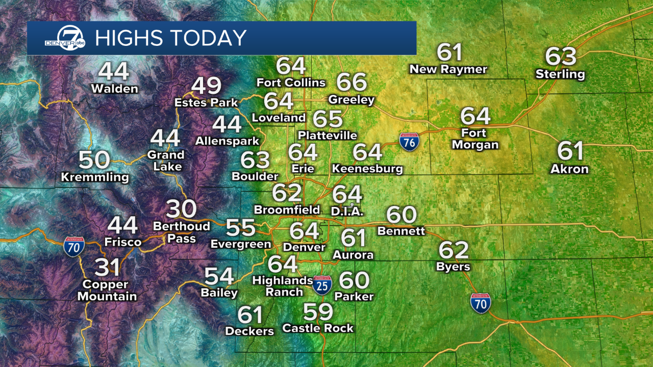 Saturday afternoon highs