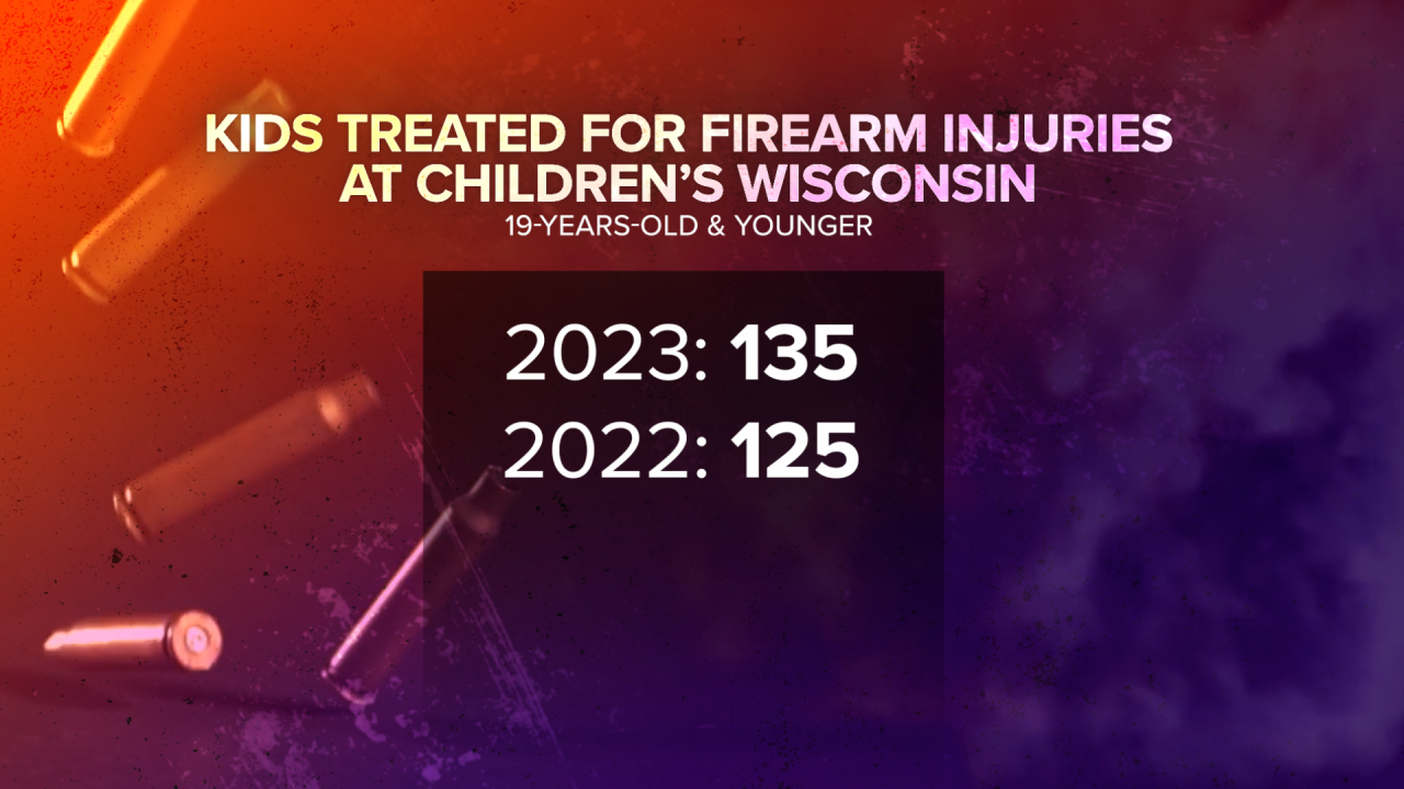 CHILDRENS GSW GRX.png