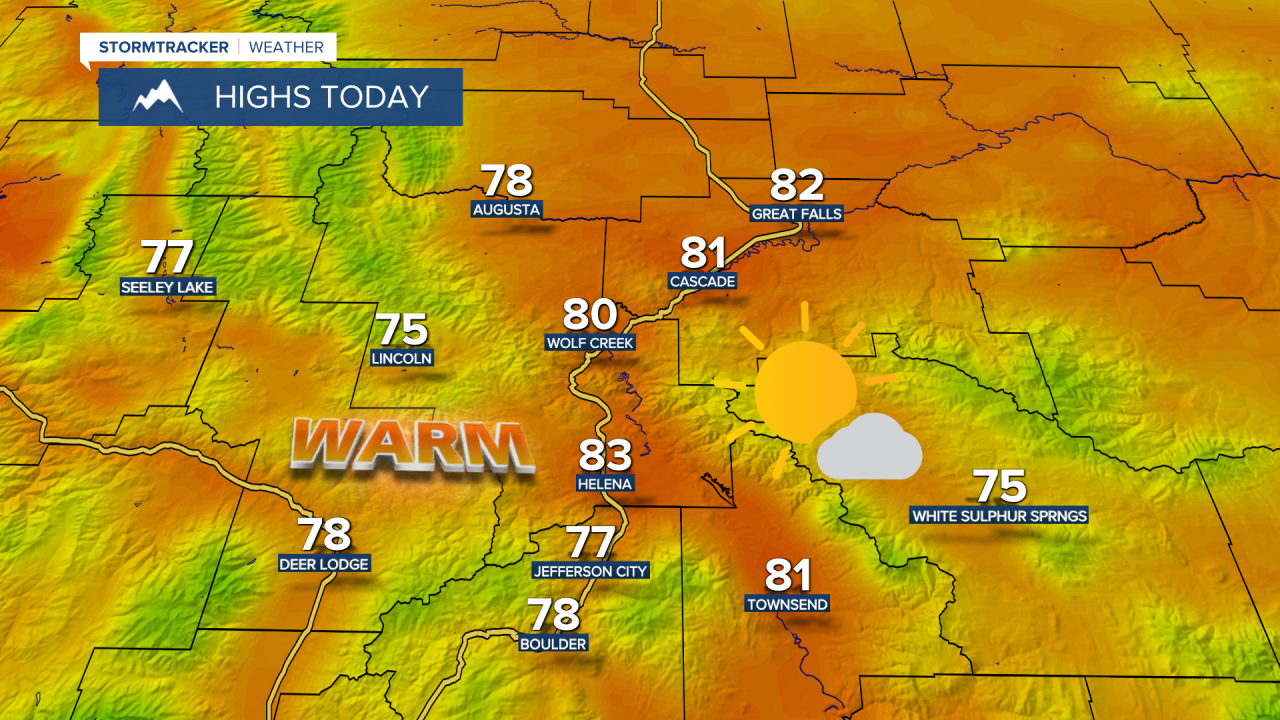 Highs Today