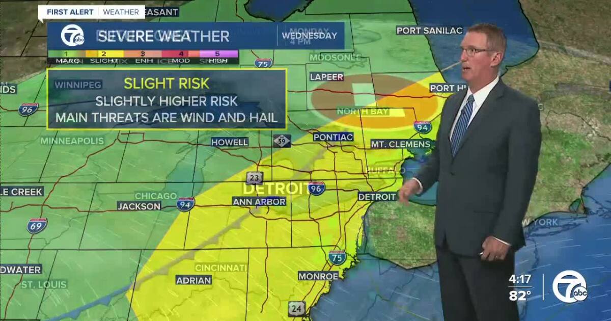 Detroit Weather Storms will take us from summer to fall