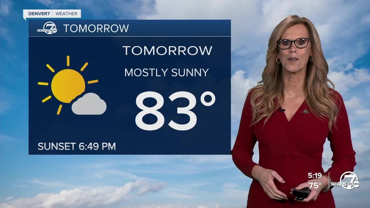 Denver forecast for Friday