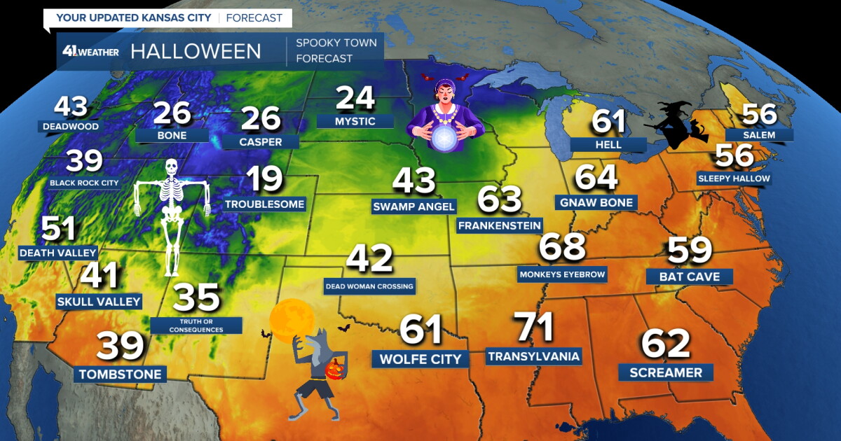 KSHB 41 Weather Blog | Wicked winds cool Kansas City down for Halloween