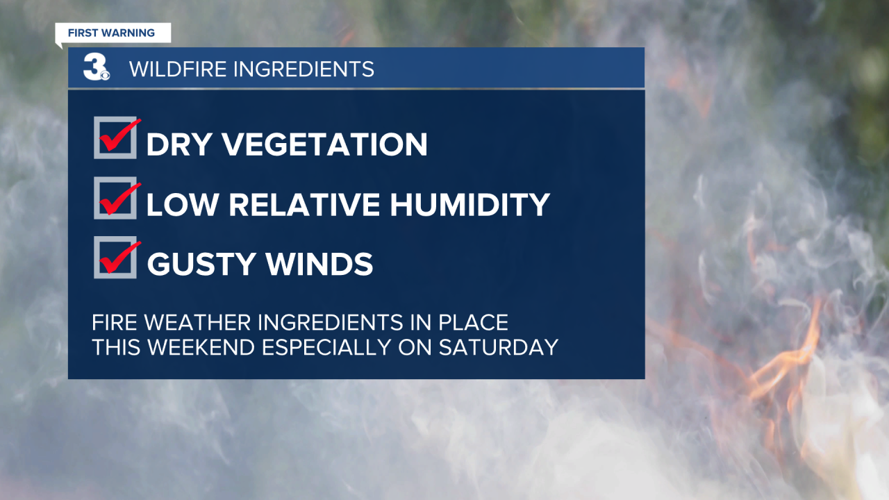 Fire Ingredients.png