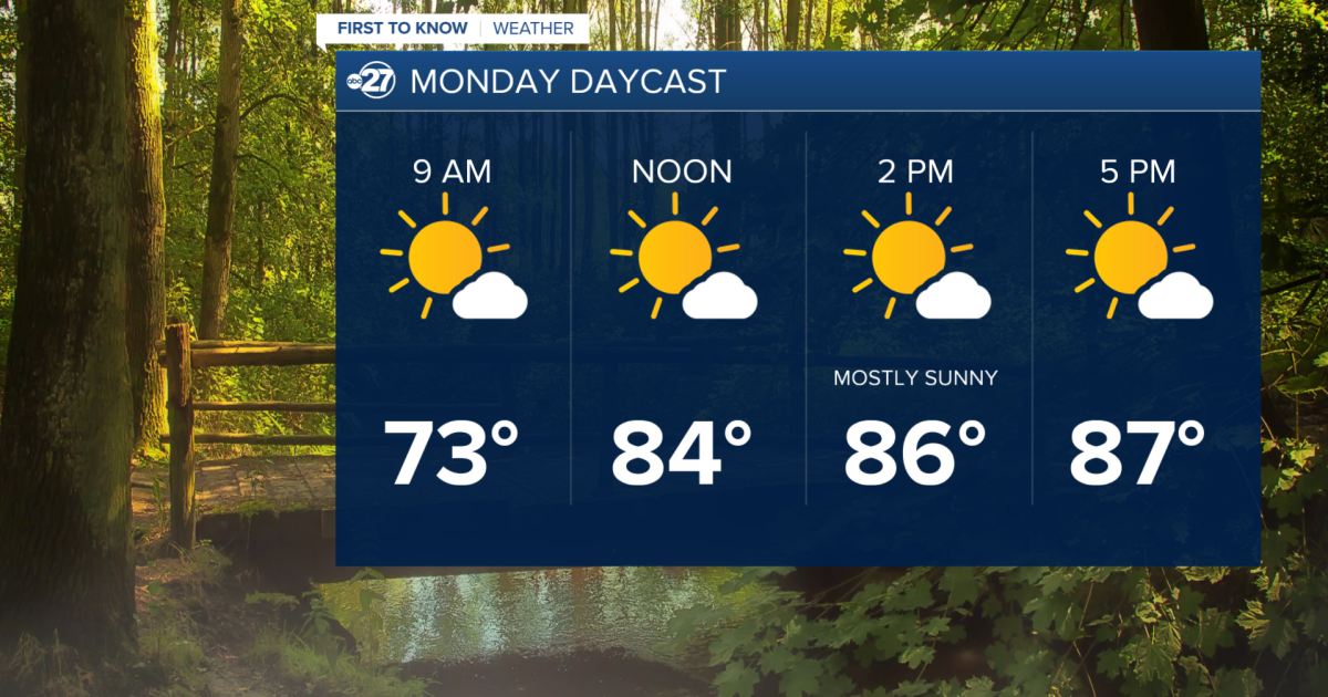 Sunny skies with few clouds Monday as highs reach the upper 80s