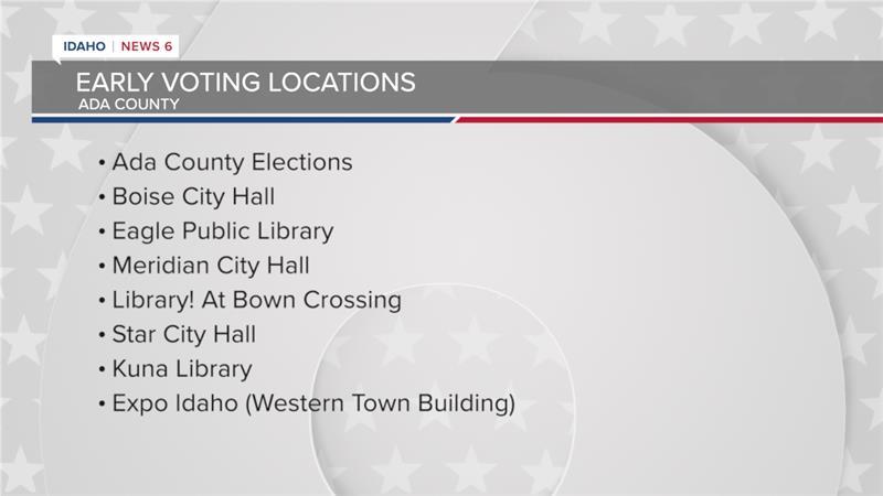 EARLY VOTING LOCATIONS ADA CO.png