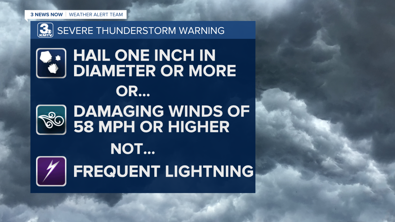 Severe Storm Criteria.png