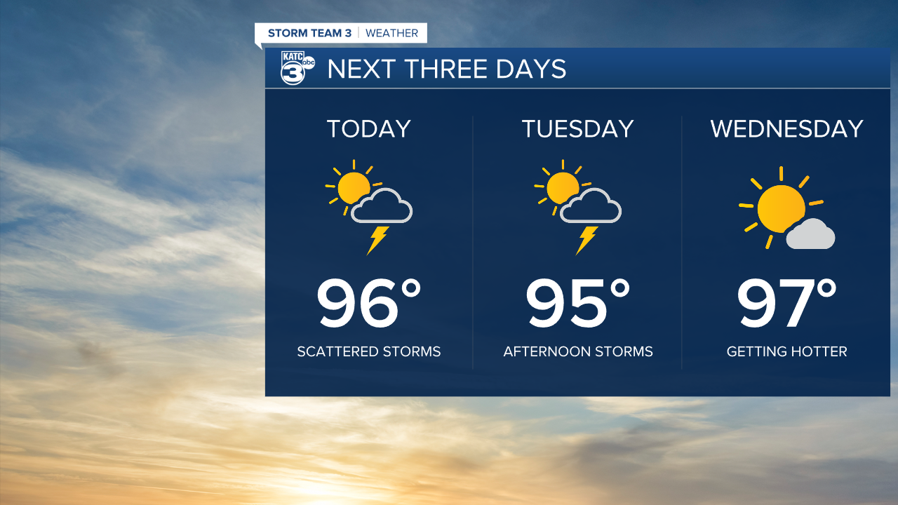 Vert Planner 3 - Daypart.png