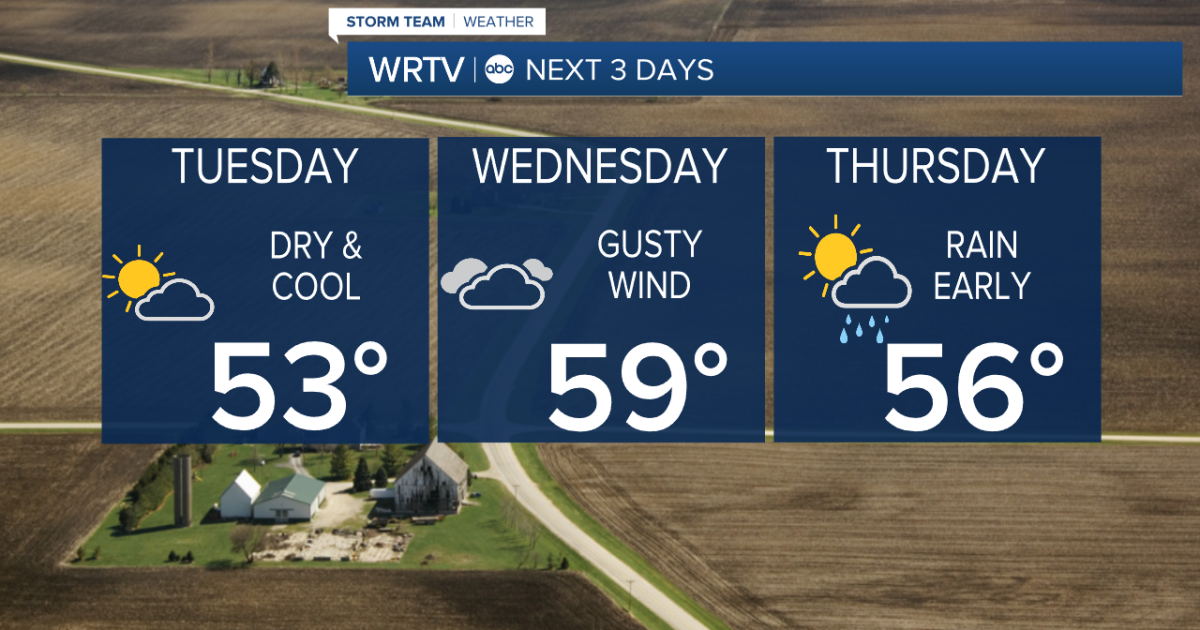 Rain returns Wednesday night