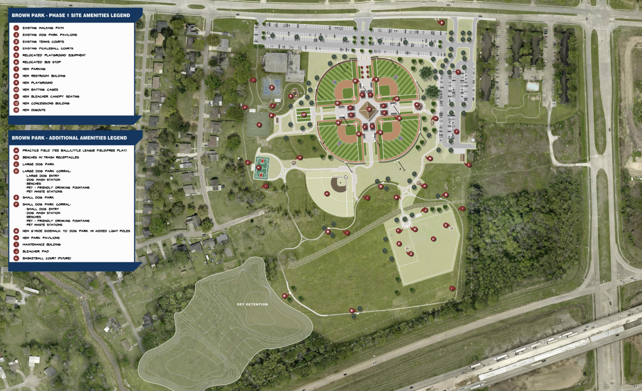 Brown Park under Boulet administration