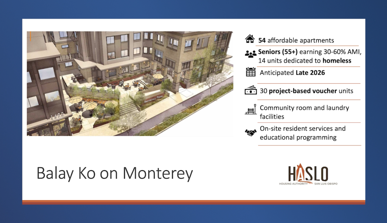 Balay Ko on Monterey is a HAPSLO project opening in the fall of 2026 in SLO.png