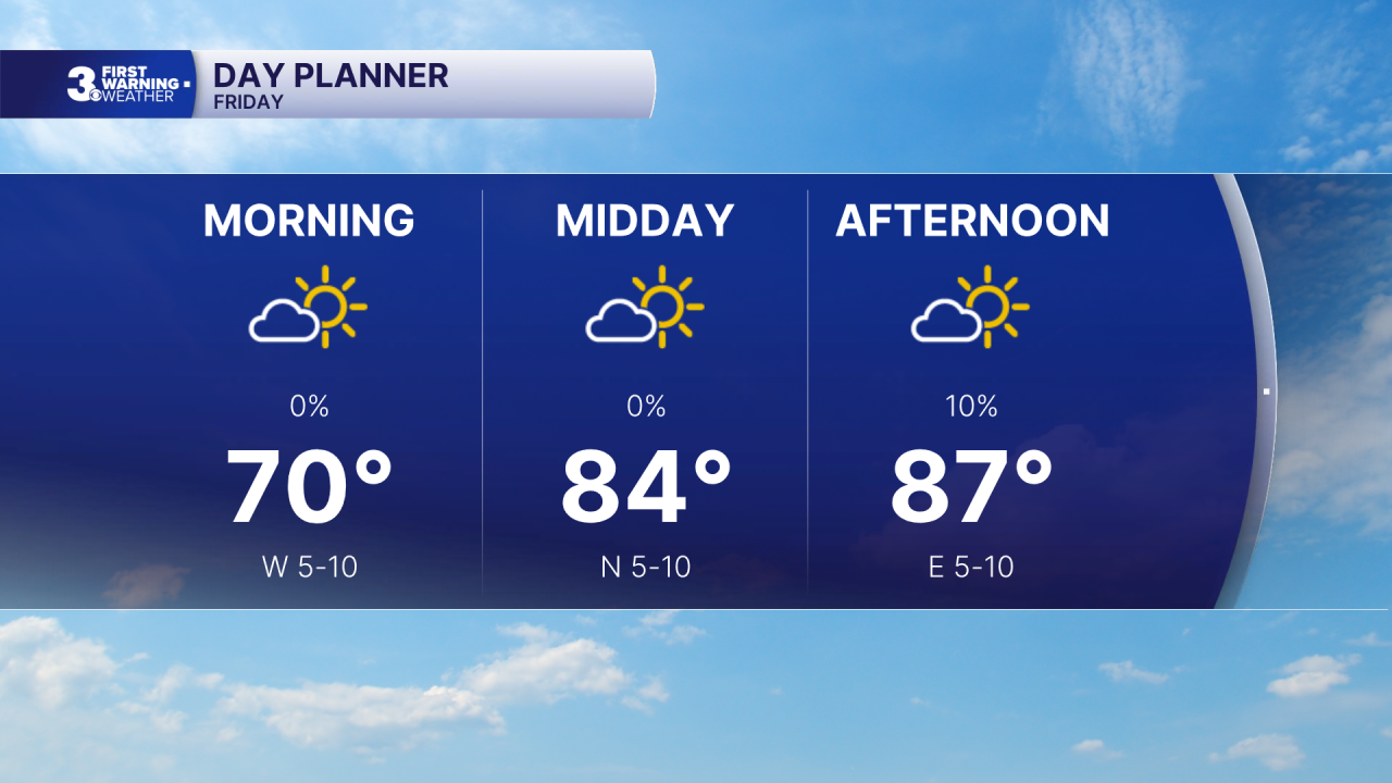 Day Planner - AM.png