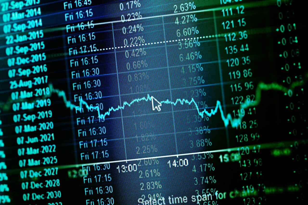 A graph with dates and interest rates