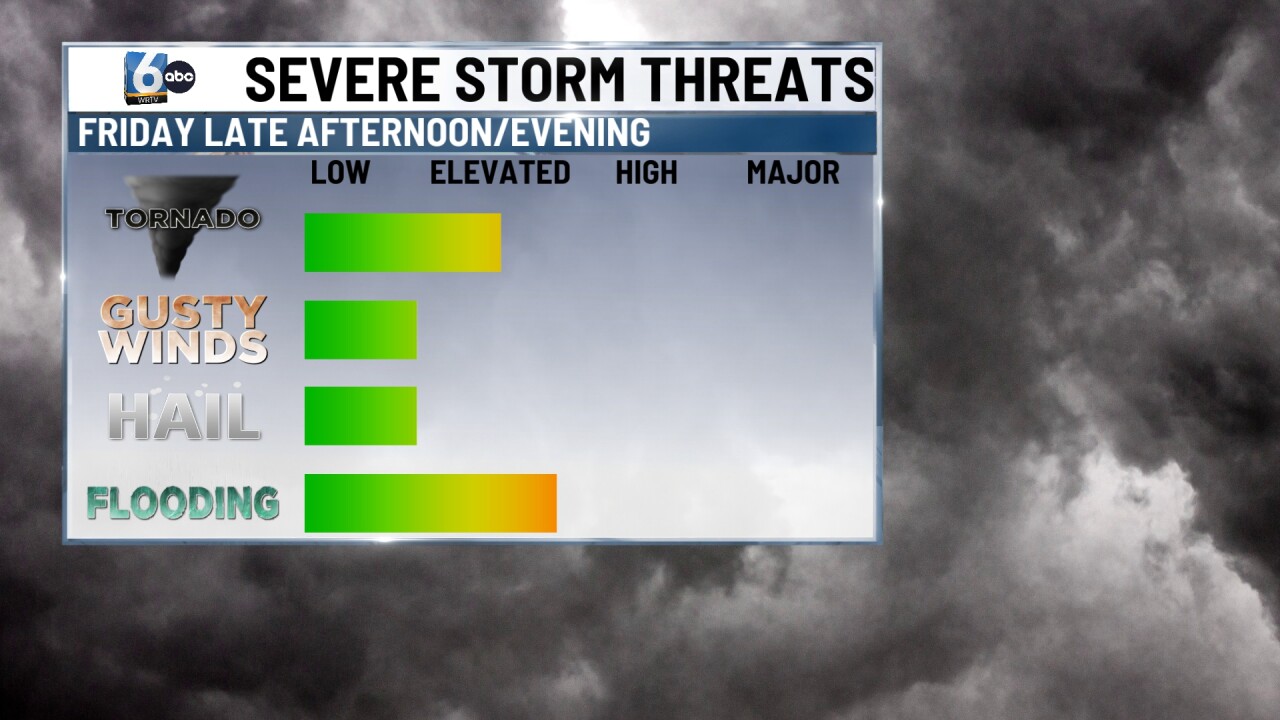 WRTV - STORM THREATS FRI.jpg