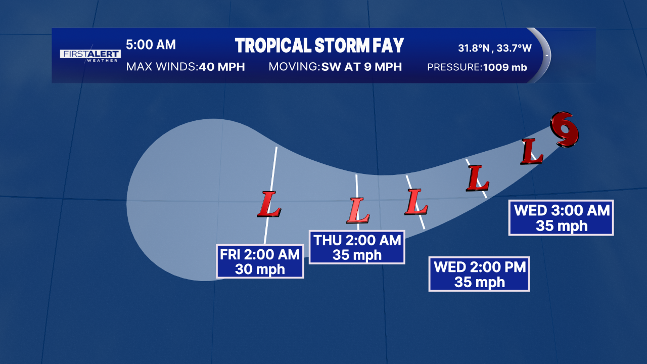 WEB Tropical Track1.png