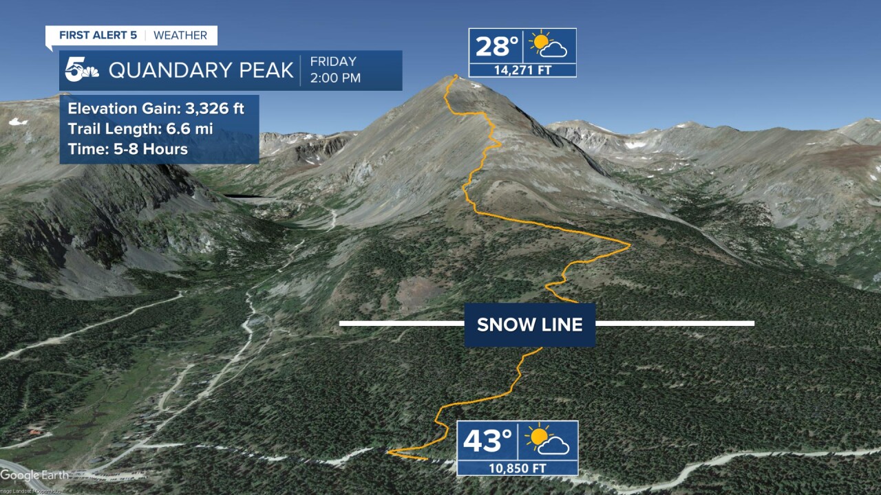 By the afternoon, temperatures will be above freezing for the lower slopes - snow will become soft.