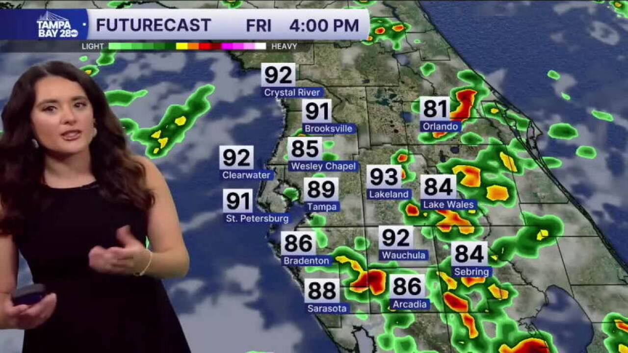 Ally Blake weather