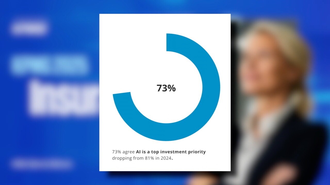 KPMG INSURANCE REPORT