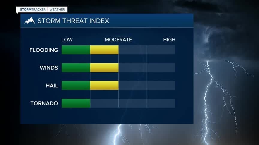 Friday's Storm Threat.jpg