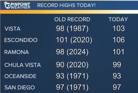 Monday Records.png