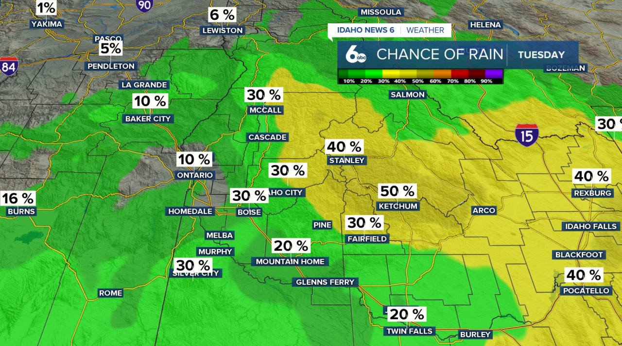 Chance of Precipitation Tuesday