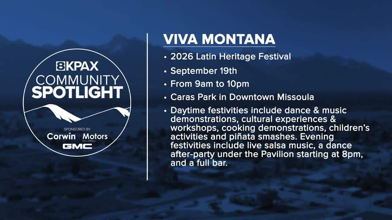 Community Spotlight 2026 Viva Montana GFX